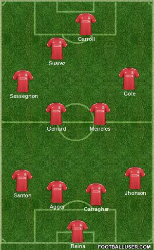 Liverpool Formation 2011