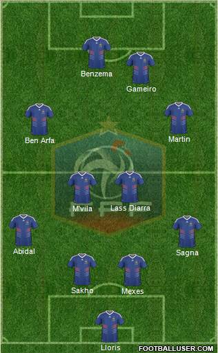 France Formation 2011
