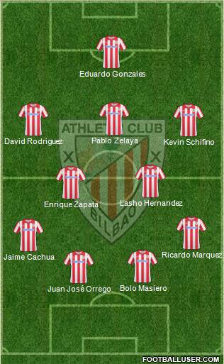 Athletic Club Formation 2011