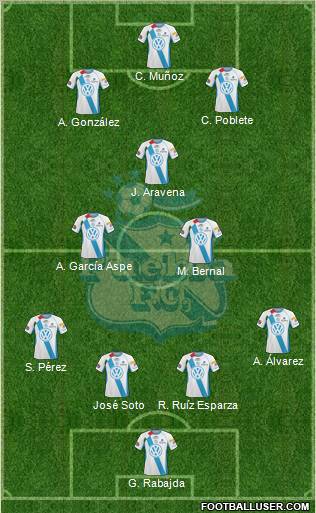 Club Puebla de la Franja Formation 2011