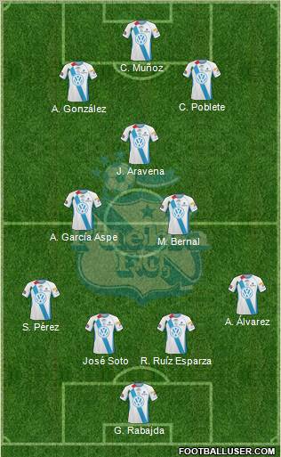 Club Puebla de la Franja football formation