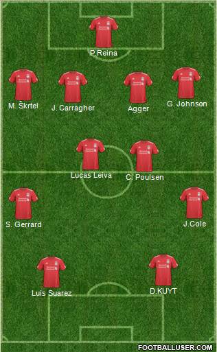 Liverpool Formation 2011