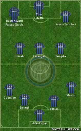 F.C. Internazionale Formation 2011