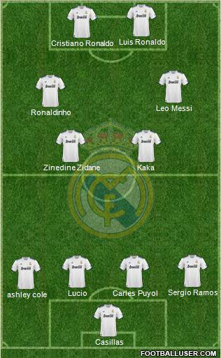Real Madrid C.F. Formation 2011
