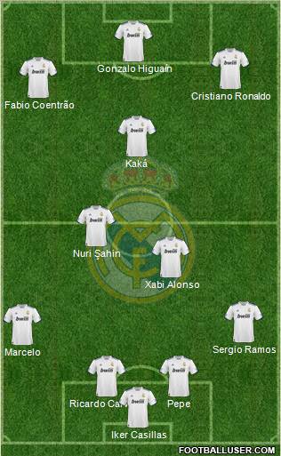 Real Madrid C.F. Formation 2011