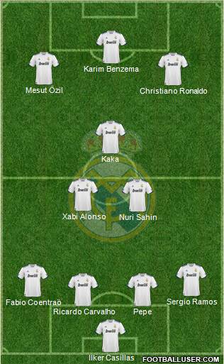 Real Madrid C.F. Formation 2011