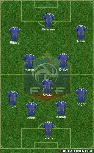 France Formation 2011