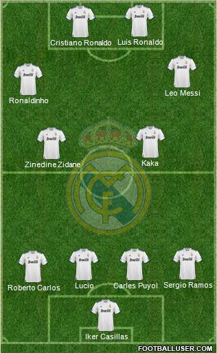 Real Madrid C.F. Formation 2011