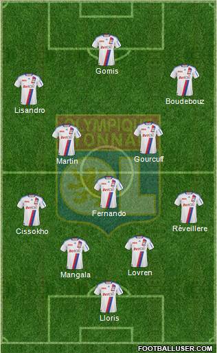 Olympique Lyonnais Formation 2011