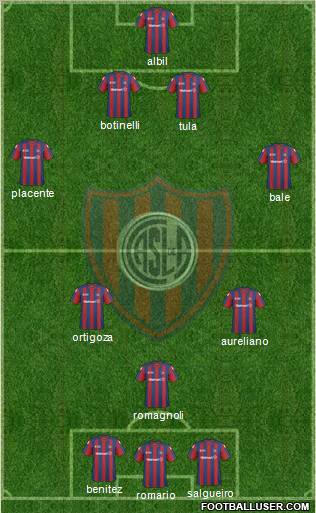 San Lorenzo de Almagro Formation 2011