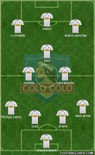 CSD Colo Colo 4-3-3 football formation