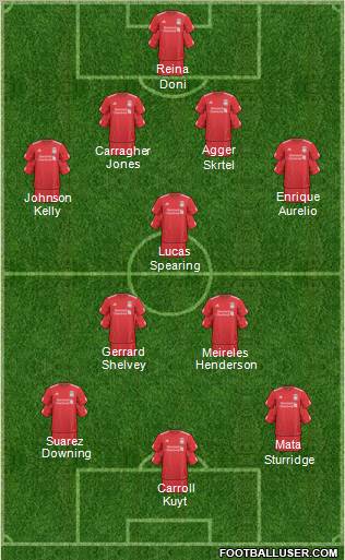 Liverpool Formation 2011
