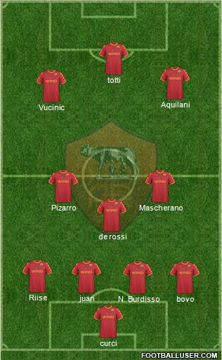 AS Roma Formation 2011
