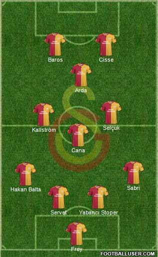 Galatasaray SK Formation 2011