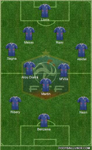 France Formation 2011