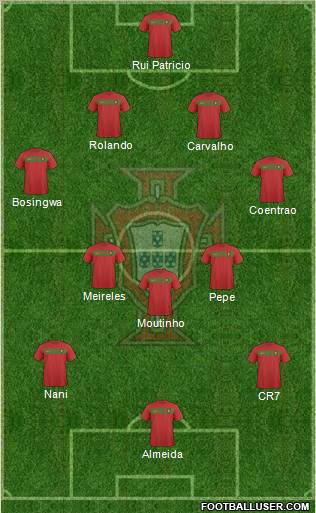 Portugal Formation 2011