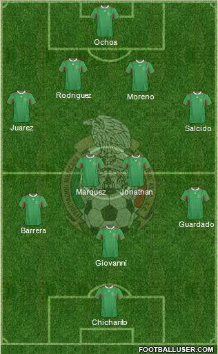 Mexico Formation 2011