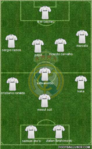 Real Madrid C.F. Formation 2011