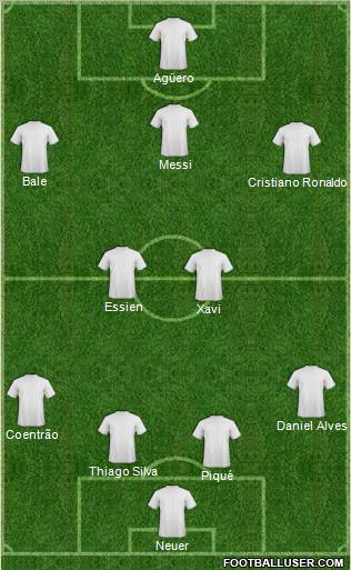 Fifa Team Formation 2011