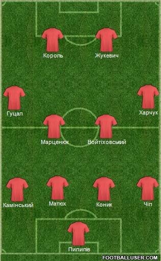 Nyva Ternopil Formation 2011