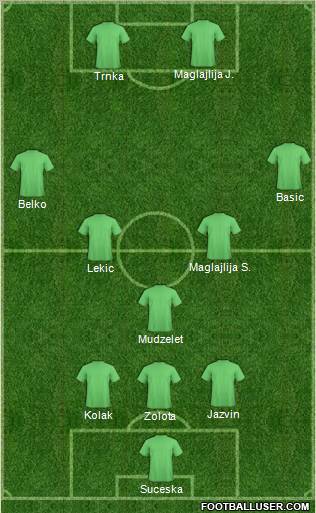 Championship Manager Team Formation 2011