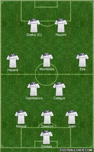 Tottenham Hotspur Formation 2011