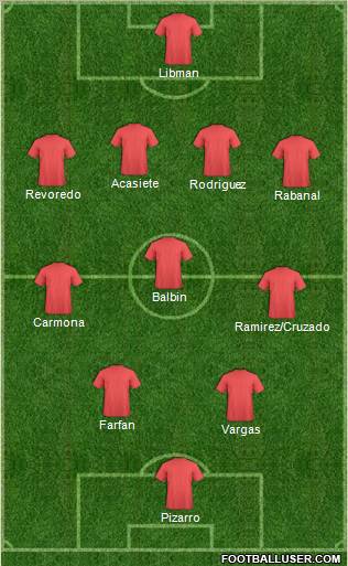 World Cup 2010 Team Formation 2011