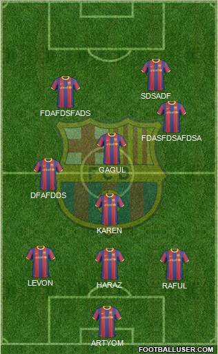 F.C. Barcelona Formation 2011