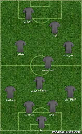 Al-Shabab (KSA) Formation 2011