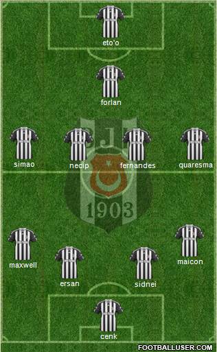 Besiktas JK Formation 2011
