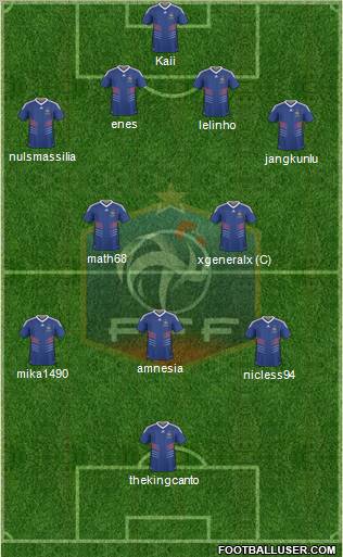 France Formation 2011