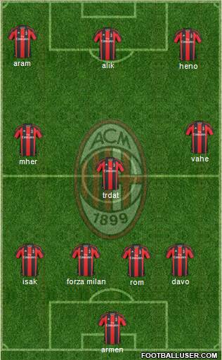 A.C. Milan Formation 2011