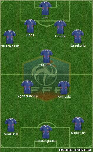 France Formation 2011