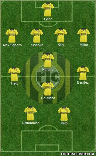 Roda JC Formation 2011