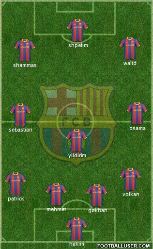 F.C. Barcelona Formation 2011