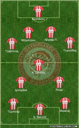 Olympiakos SF Piraeus Formation 2011