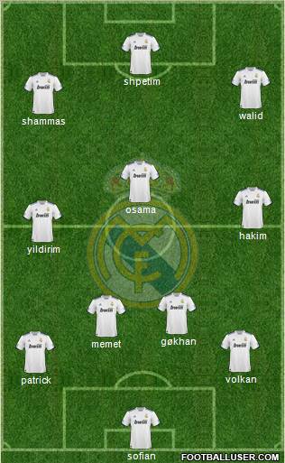 Real Madrid C.F. Formation 2011