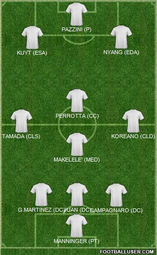 Pro Evolution Soccer Team Formation 2011