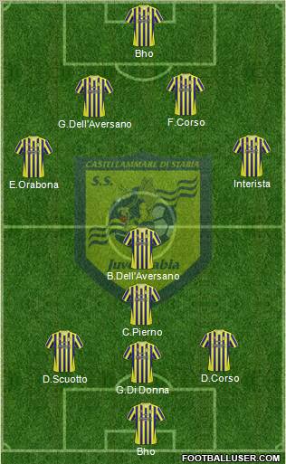 Juve Stabia Formation 2011