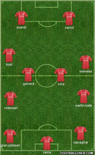 Liverpool Formation 2011