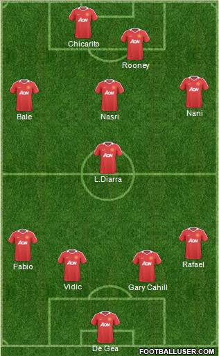 Manchester United Formation 2011