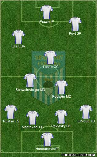 S.P.A.L. Formation 2011