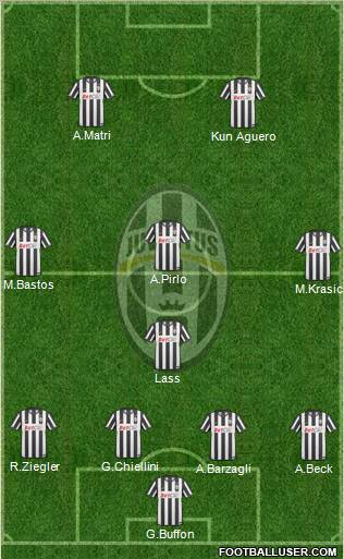 Juventus Formation 2011