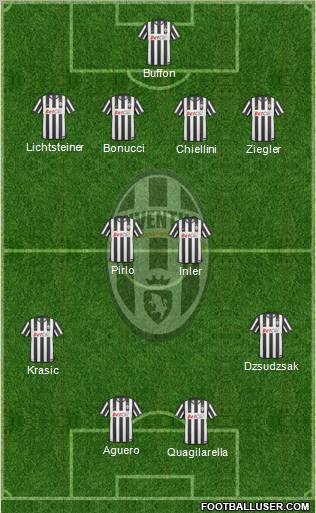 Juventus Formation 2011
