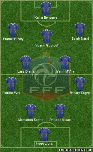 France Formation 2011