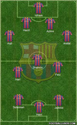 F.C. Barcelona Formation 2011