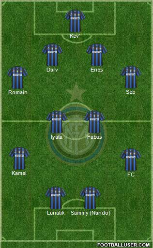 F.C. Internazionale Formation 2011