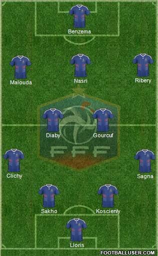 France Formation 2011