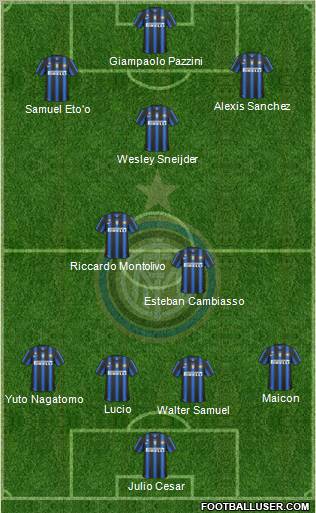 F.C. Internazionale Formation 2011