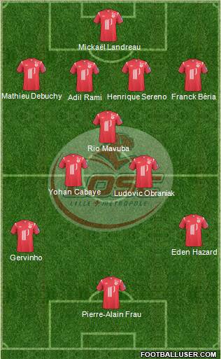LOSC Lille Métropole Formation 2011